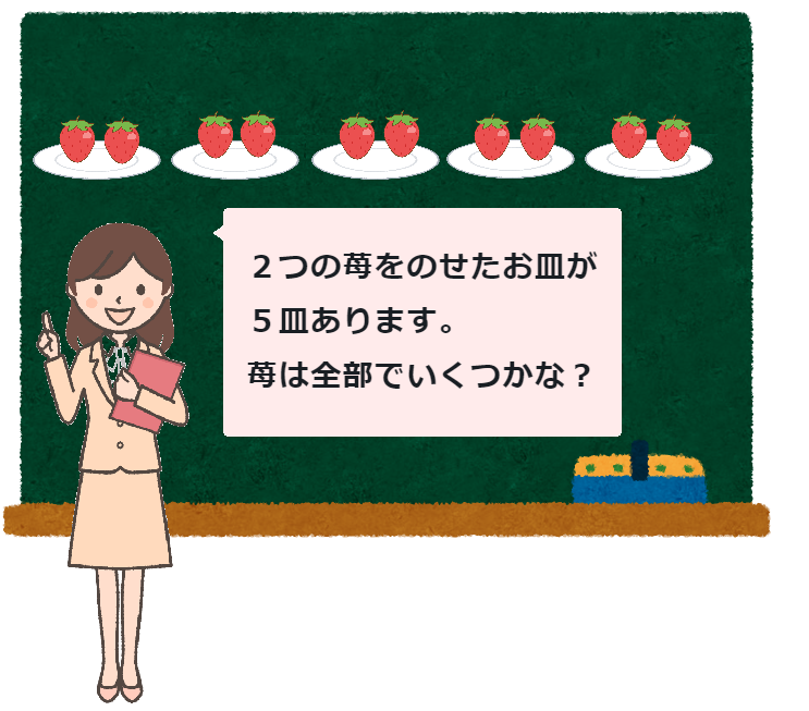 発達障害の小学生におすすめのタブレット学習 Risu 体験談 算数苦手の克服に向けて だいじょうぶだよ